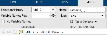 matlab read excel file lots of data points