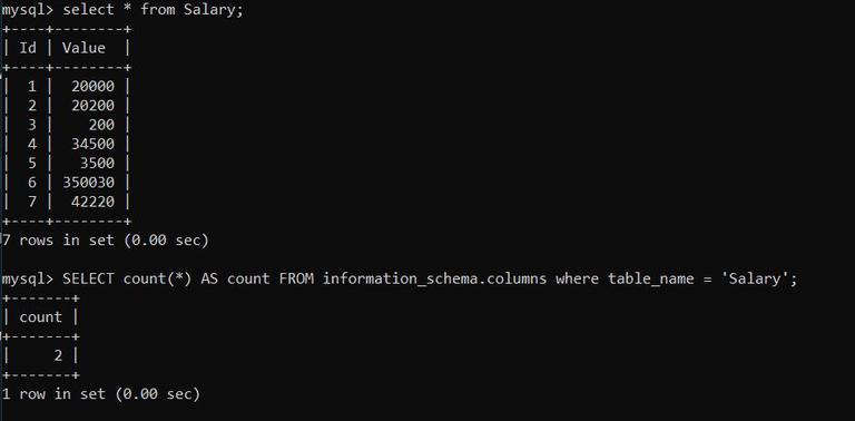 Count SQL Table Column Using Python - GeeksforGeeks
