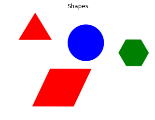 Opencv findcontours circle