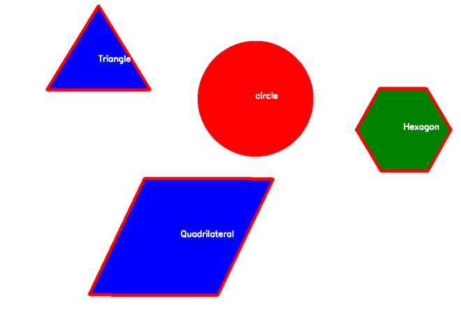 How to Detect Shapes in Images in Python using OpenCV? - GeeksforGeeks