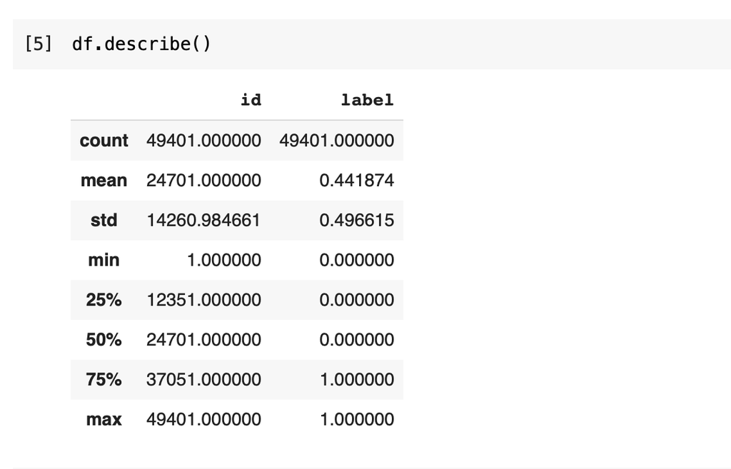Text To Text Transfer Transformer In Data Augmentation GeeksforGeeks Text to text transfer transformer in data augmentation geeksforgeeks