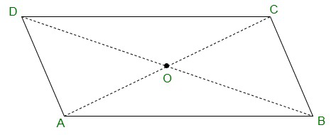 NCERT Solutions for Class 9 Maths Chapter 9 Areas of Parallelograms and Triangles