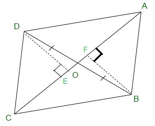 NCERT Solutions for Class 9 Maths Chapter 9 Areas of Parallelograms and Triangles