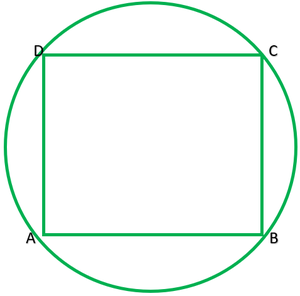 class 9 maths chapter 10 assignment