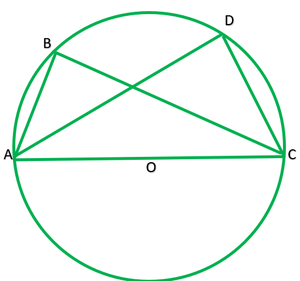 class 9 maths chapter 10 assignment