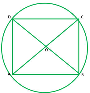 class 9 maths chapter 10 assignment