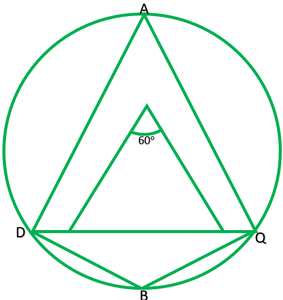 class 9 maths chapter 10 assignment