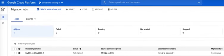 Google Cloud Platform - Overview of Data Migration Service - GeeksforGeeks