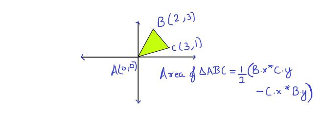 Area Of Triangle Using Cross Product