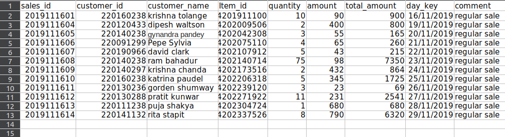 delete blank columns in excel python