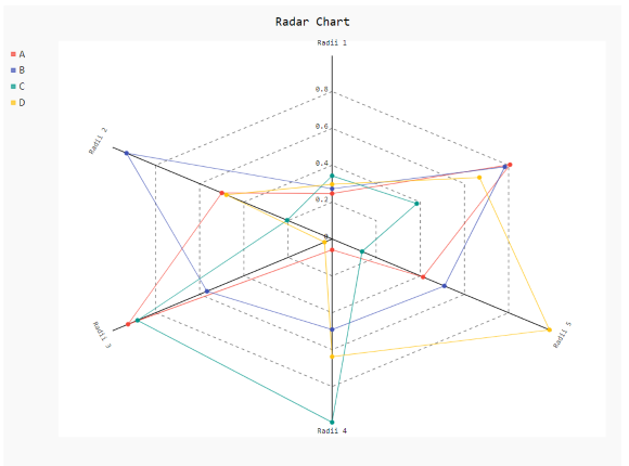 how-to-change-legend-size-in-ggplot2-with-examples