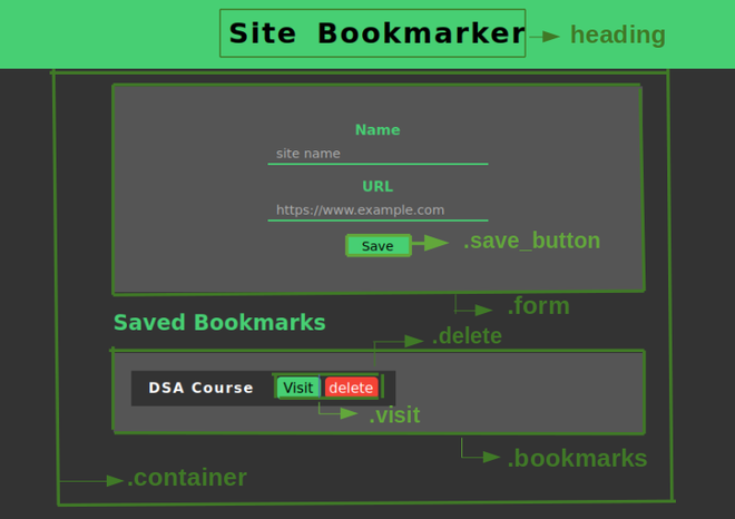 bookmark maker assignment expert