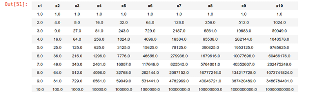 Pinarello f8 size online guide height