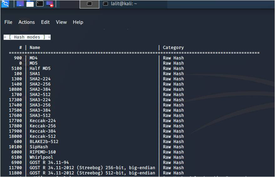 Checking the stored Hashes