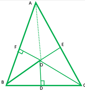 NCERT Solutions for Class 10 Maths Chapter 6 Triangles