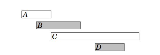 greedy algorithm task assignment