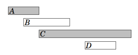 greedy algorithm task assignment