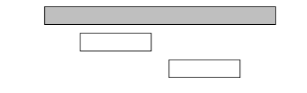 greedy algorithm task assignment