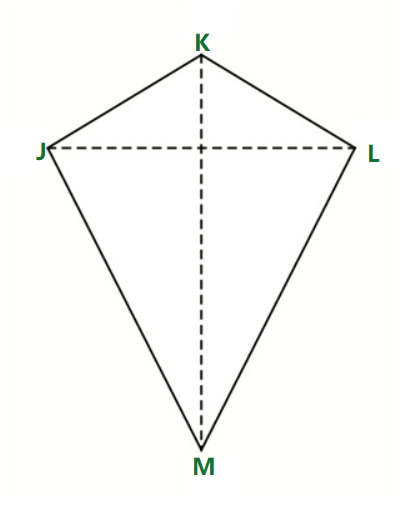 kite geometry theorems