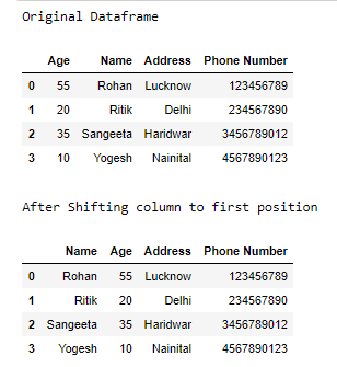 How to Move a Column to First Position in Pandas DataFrame