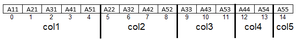 Array to store Lower Triangular Elements