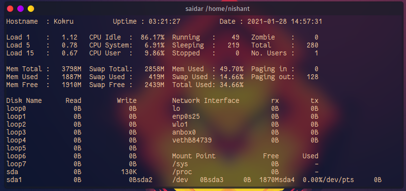 Monitor your Linux Box with the saidar Utility