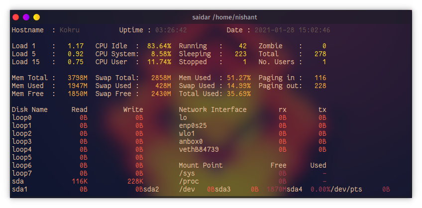 Command-line utility to saidar