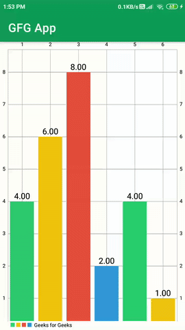 Create a BarChart in Android Sample GIF