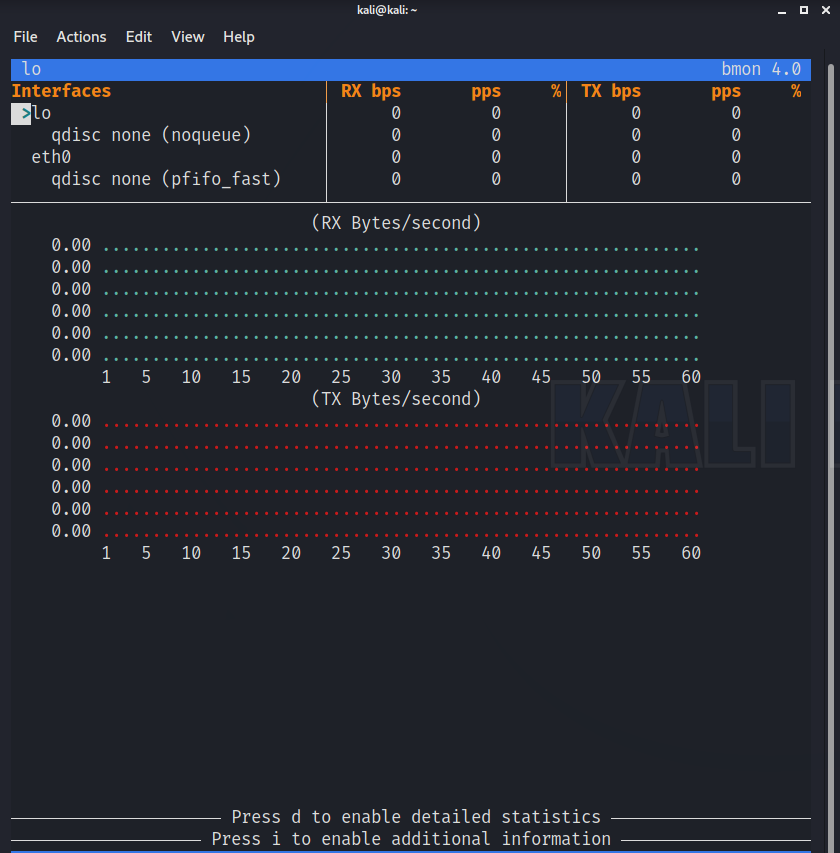 bmon interface