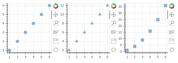 bokeh python example