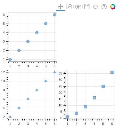 python bokeh example