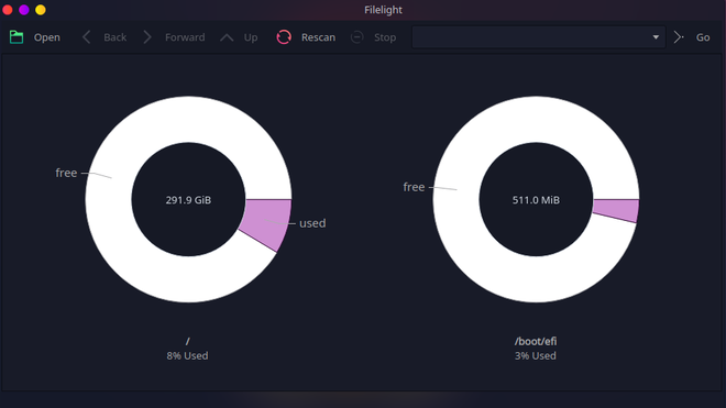 Filelight Quickly Analayze Disk Usage Statistics in Linux