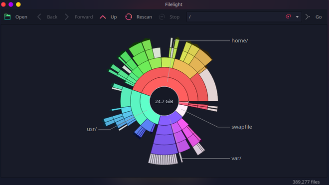 Filelight Quickly Analayze Disk Usage Statistics in Linux