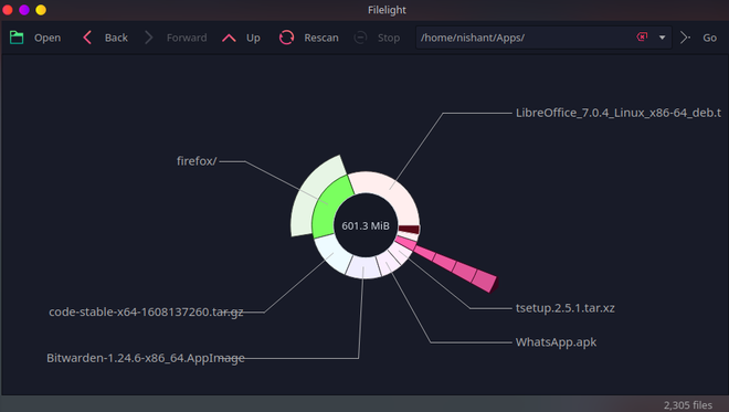 Filelight Quickly Analayze Disk Usage Statistics in Linux