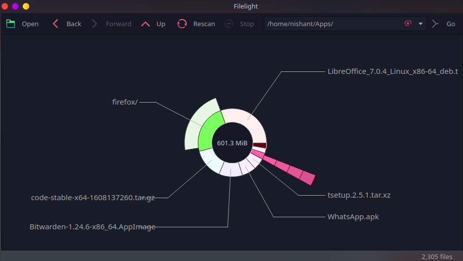 Quickly Analyzing Disk Usage Statistics Using Filelight in Linux ...