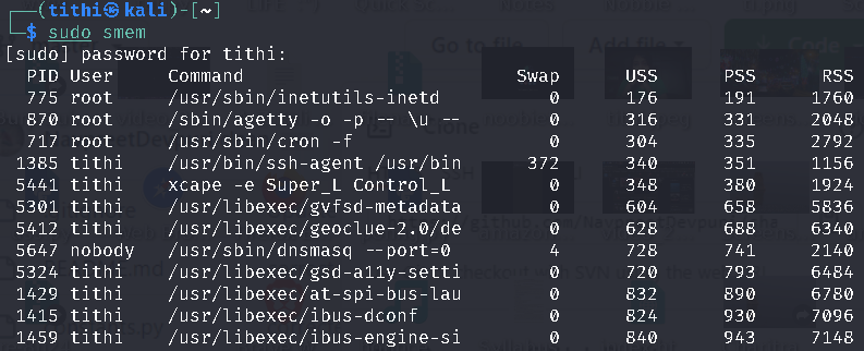 Linux Smem Tool Displays Memory Usage More Accurate