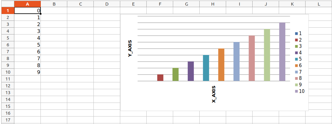 create chart excel python