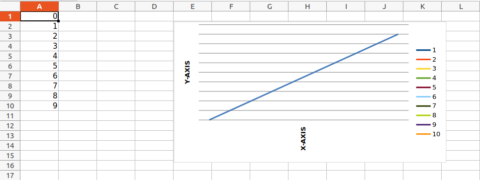 create chart excel python 2