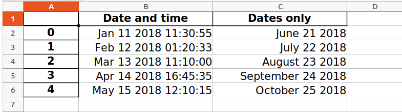 datetime xlsxwriter and pandas