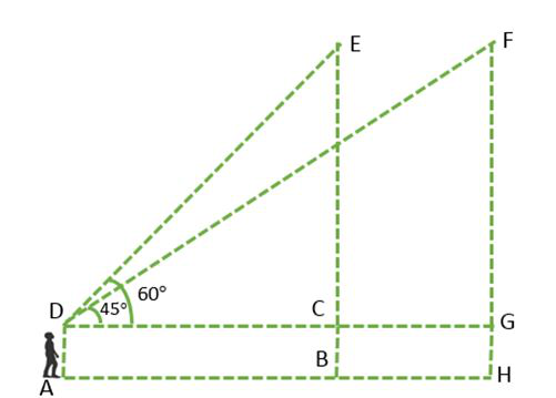 Problem 8