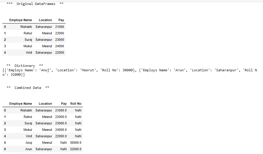 Append List Of Dictionary And Series To A Existing Pandas Dataframe In Python Geeksforgeeks