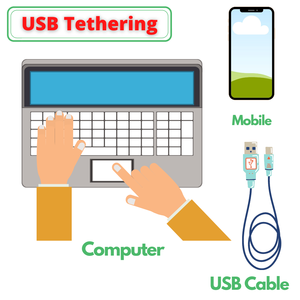 What Is Usb Tethering And How To Enable It? - Geeksforgeeks