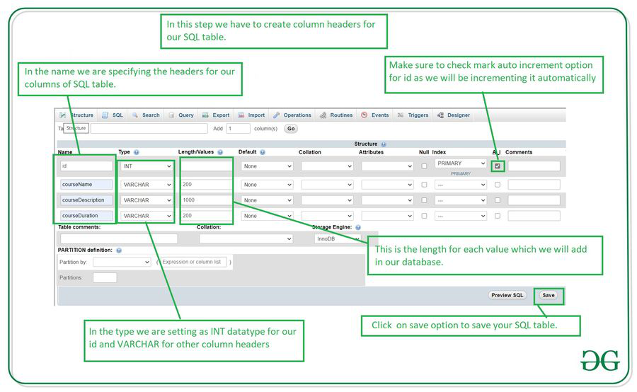 phpmyadmin create new database