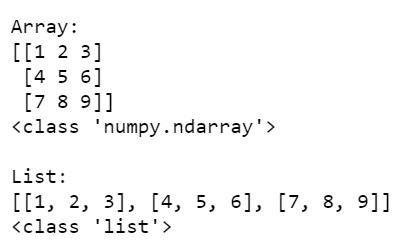 How To Convert Numpy Array To List ? - Geeksforgeeks