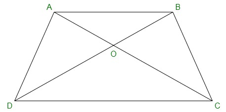 NCERT Solutions for Class 10 Maths Chapter 6 Triangles