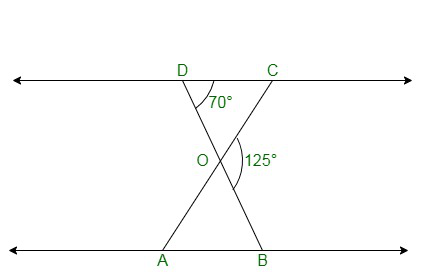 NCERT Solutions for Class 10 Maths Chapter 6 Triangles