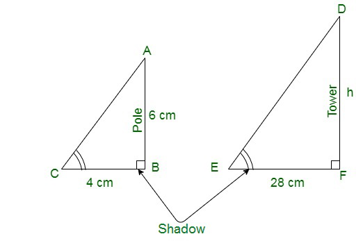 NCERT Solutions for Class 10 Maths Chapter 6 Triangles