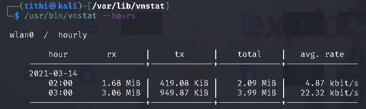 Linux vnstat a Console Network Traffic Monitoring Tool