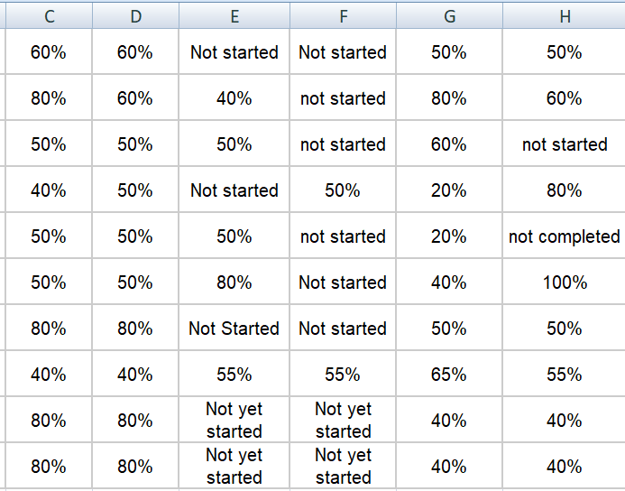 Open an existing Excel file.