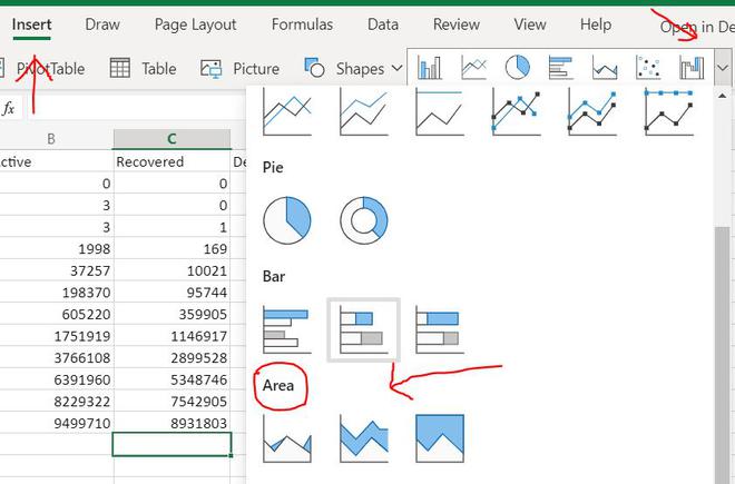 How To Make An Area Chart In Excel - GeeksforGeeks